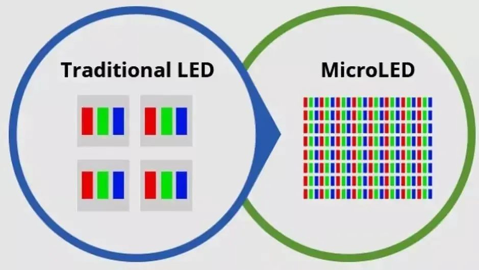 MicroLED.jpg