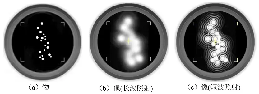 LED分辨率衍射现象.jpg