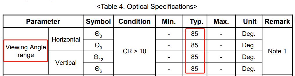 19-液晶屏规格书中可视角度.jpg