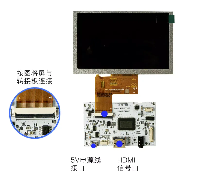 使用裸屏时.jpg