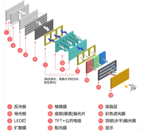液晶显示模组.jpg 液晶显示模组.jpg