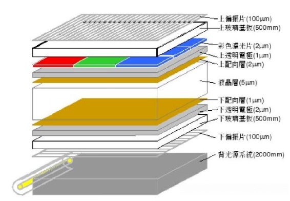 液晶面板1.jpg 液晶面板1.jpg